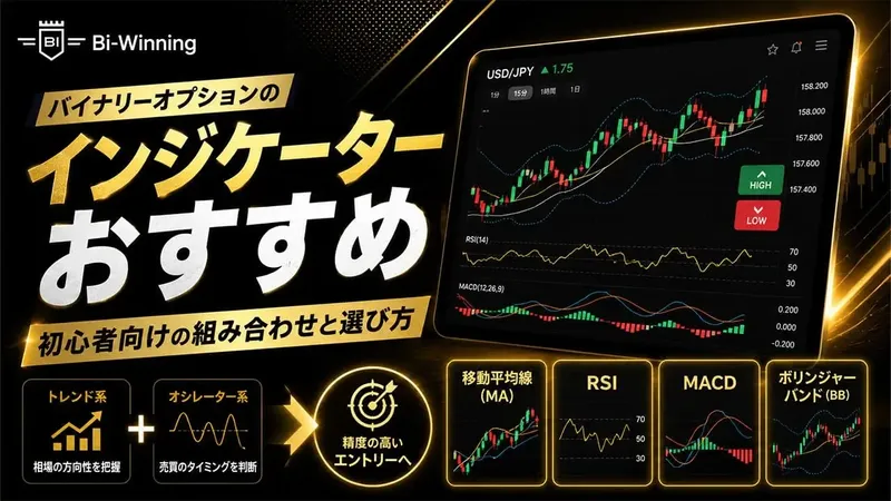 バイナリーオプションのインジケーターおすすめ｜初心者向けの組み合わせと選び方