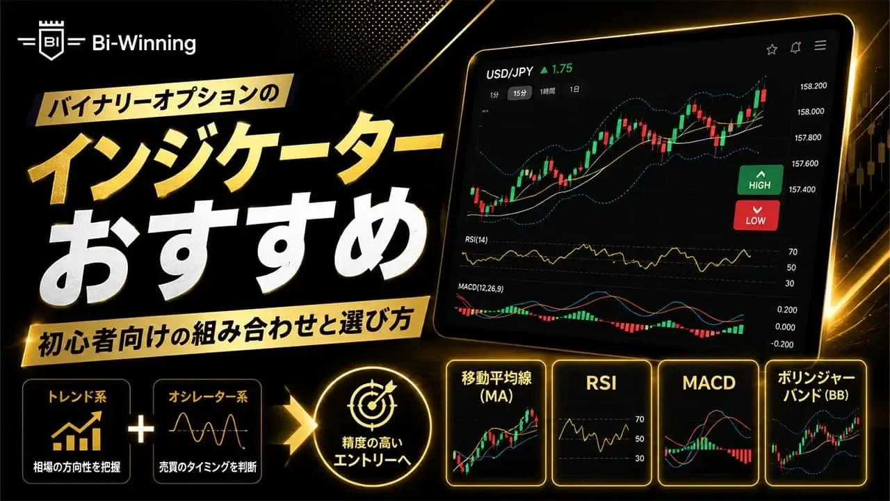 バイナリーオプションのインジケーターおすすめ｜初心者向けの組み合わせと選び方