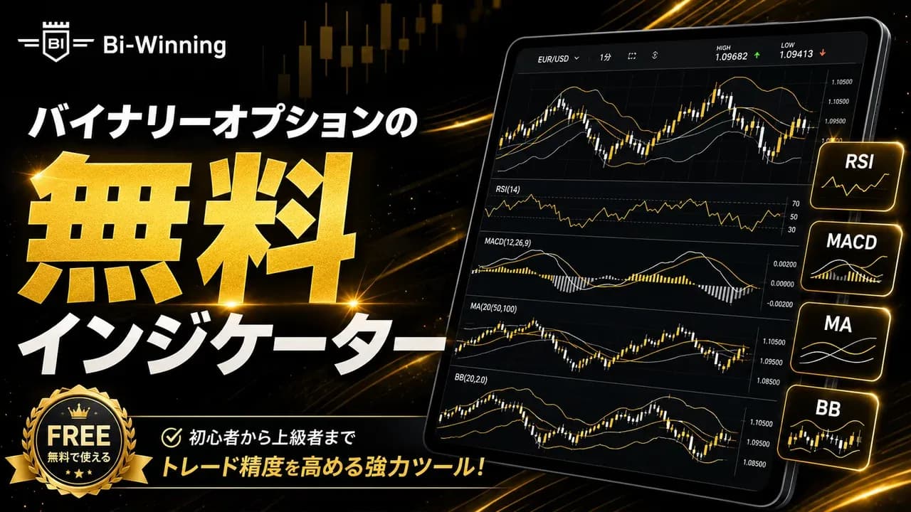 バイナリーオプションの無料インジケーター