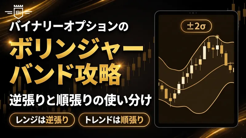 バイナリーオプションのボリンジャーバンド攻略と逆張りと順張りの使い分け