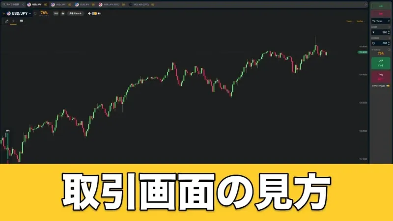 Bi-Winning取引画面の見方・使い方を徹底解説|初心者でも迷わない操作ガイド